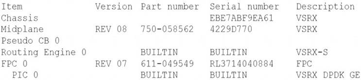 JN0-103 dumps exhibit