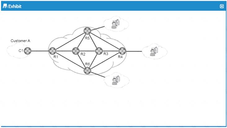 JN0-1332 dumps exhibit