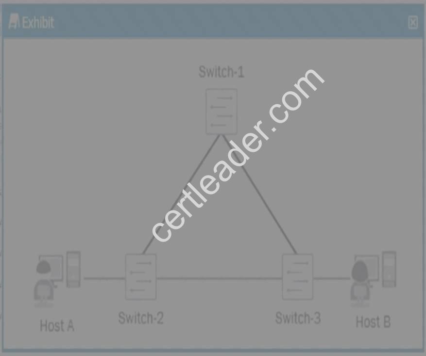JN0-348 dumps exhibit