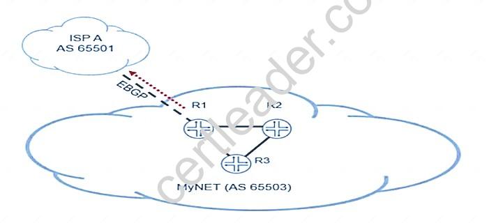 JN0-348 dumps exhibit