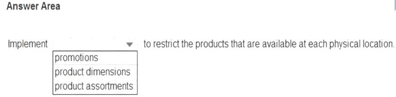 MB-920 dumps exhibit