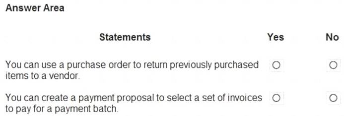 MB-920 dumps exhibit