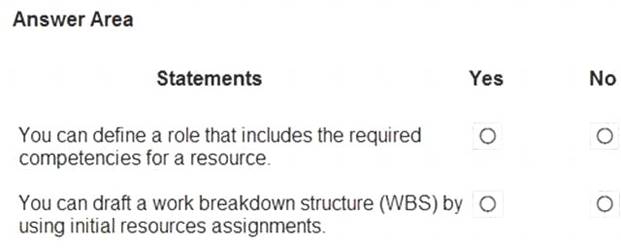 MB-920 dumps exhibit