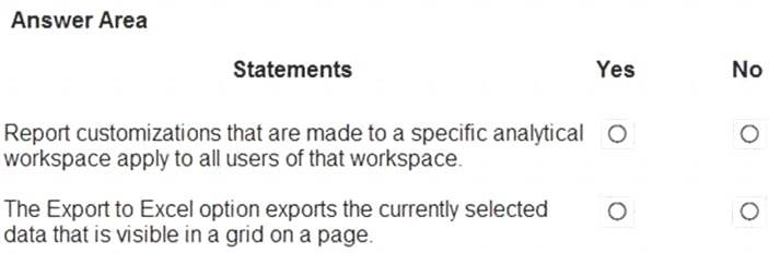 MB-920 dumps exhibit