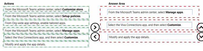MS-700 dumps exhibit