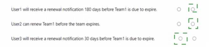 MS-700 dumps exhibit