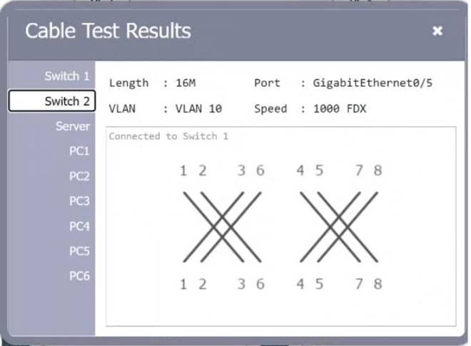 N10-009 dumps exhibit