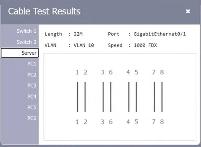 N10-009 dumps exhibit