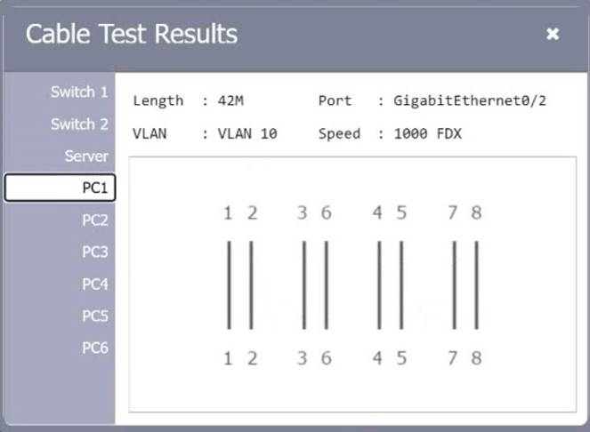 N10-009 dumps exhibit