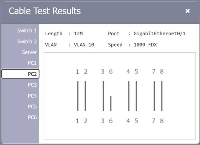 N10-009 dumps exhibit