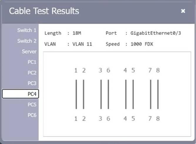 N10-009 dumps exhibit