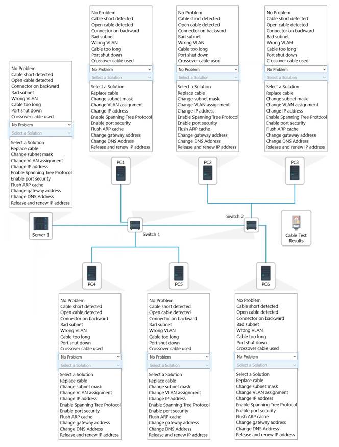 N10-009 dumps exhibit