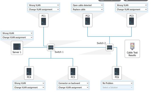 N10-009 dumps exhibit