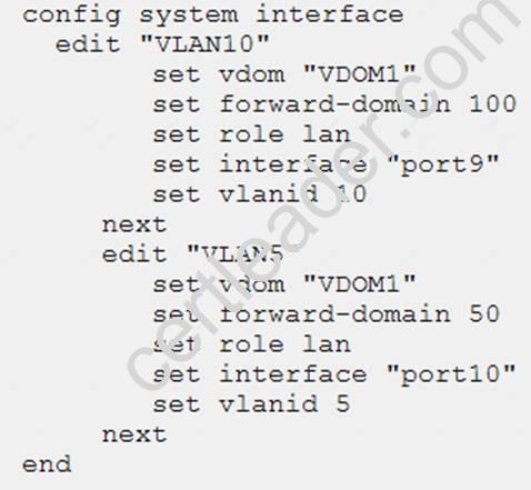 NSE4_FGT-6.0 dumps exhibit