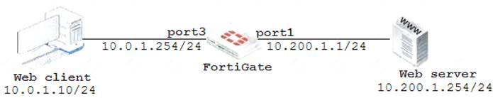 NSE4_FGT-6.2 dumps exhibit