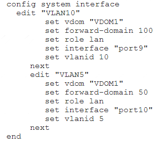 NSE4_FGT-6.2 dumps exhibit