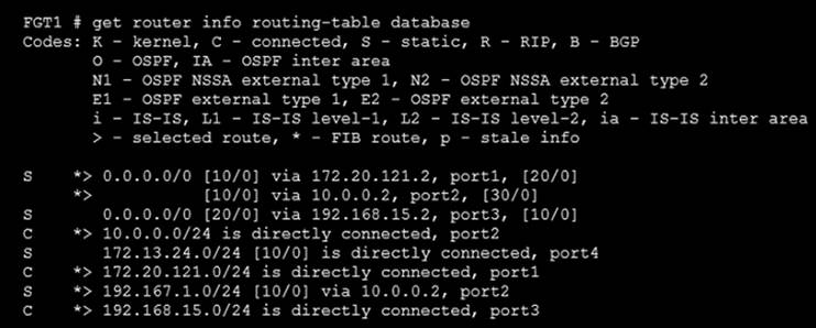 NSE4_FGT-7.0 dumps exhibit