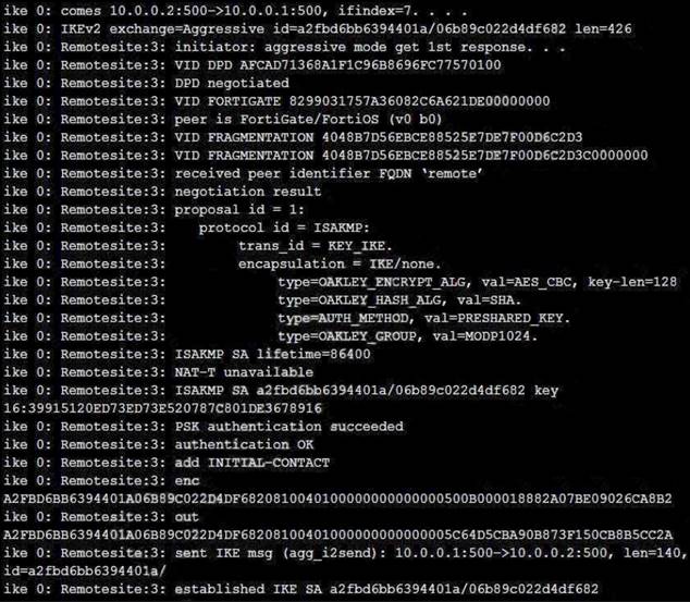 NSE7_EFW-6.4 dumps exhibit