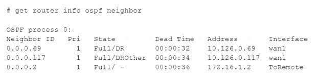NSE7_EFW-6.4 dumps exhibit