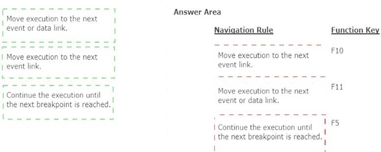 PEGACRSA80V1 dumps exhibit