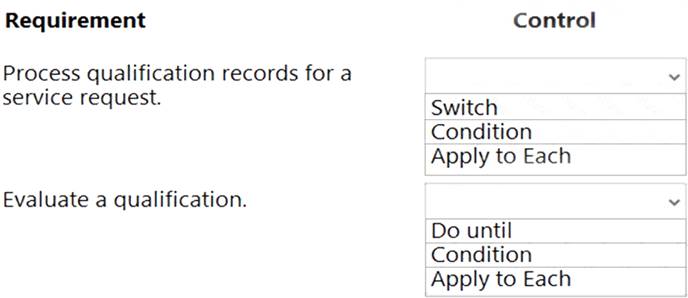 PL-200 dumps exhibit