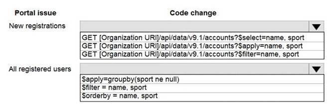 PL-400 dumps exhibit