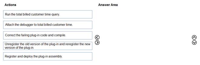 PL-400 dumps exhibit