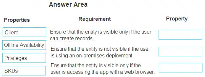 PL-400 dumps exhibit