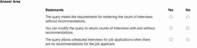 PL-400 dumps exhibit