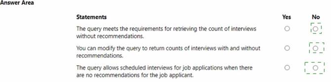 PL-400 dumps exhibit