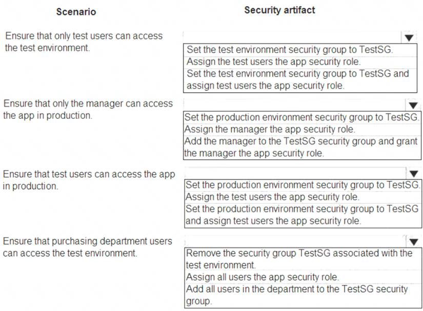 PL-400 dumps exhibit