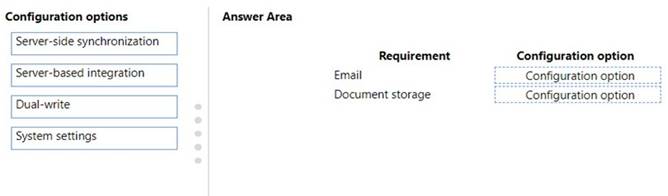 PL-400 dumps exhibit