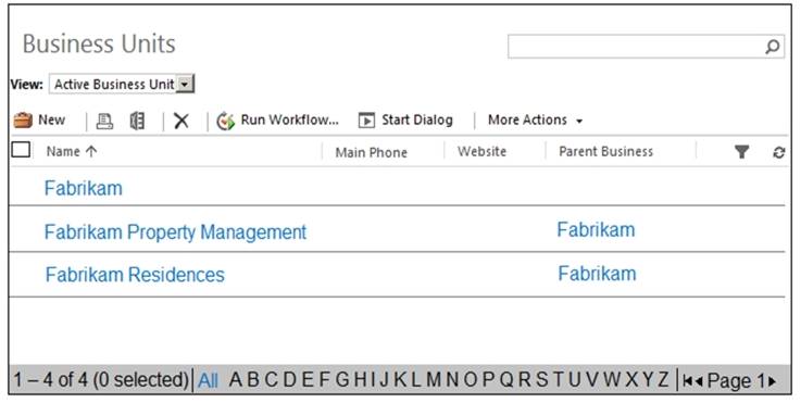 PL-400 dumps exhibit