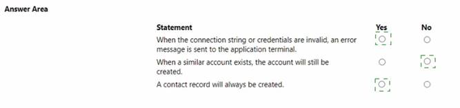 PL-400 dumps exhibit