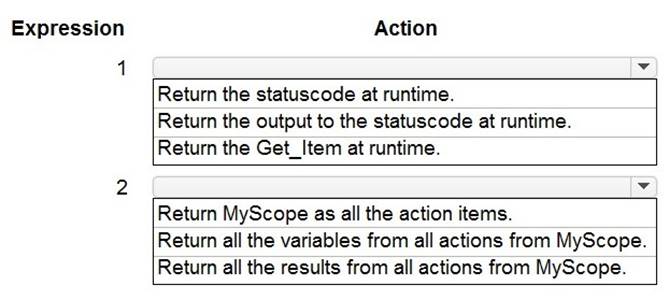 PL-400 dumps exhibit