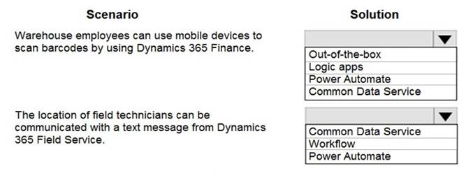 PL-400 dumps exhibit