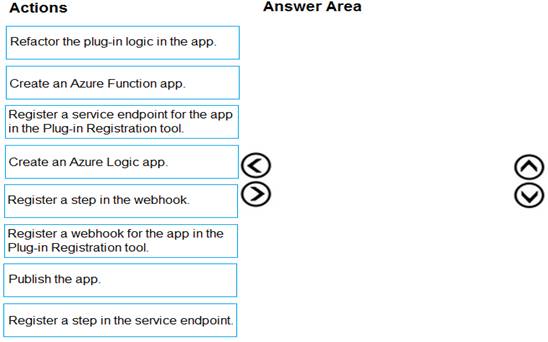 PL-400 dumps exhibit