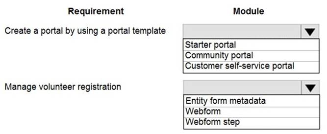 PL-400 dumps exhibit