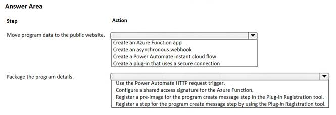 PL-400 dumps exhibit