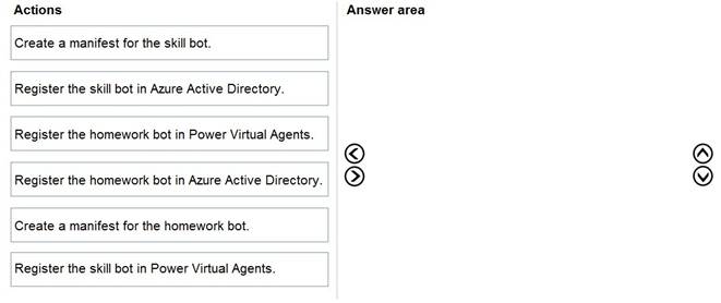 PL-400 dumps exhibit