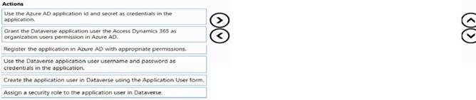 PL-400 dumps exhibit