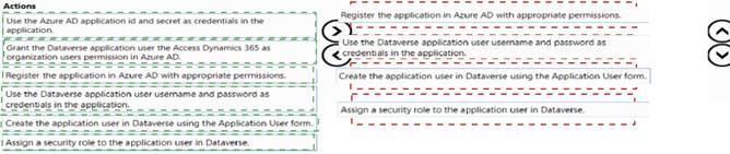 PL-400 dumps exhibit