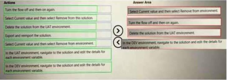 PL-500 dumps exhibit
