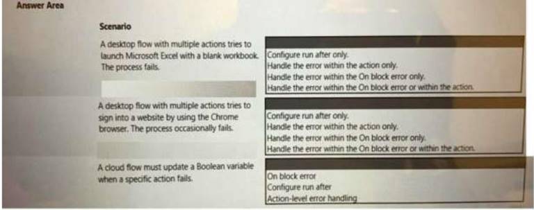 PL-500 dumps exhibit