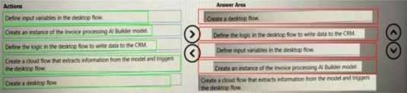 PL-500 dumps exhibit