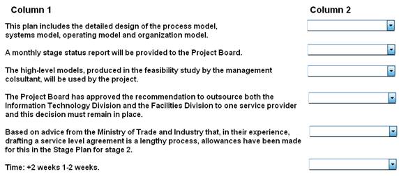 Prince2-Practitioner dumps exhibit