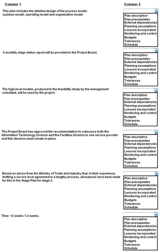 Prince2-Practitioner dumps exhibit