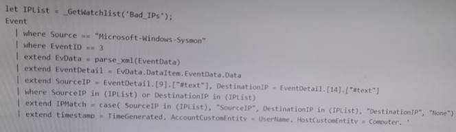 SC-200 dumps exhibit