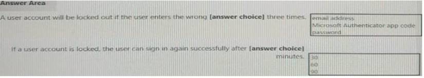 SC-300 dumps exhibit