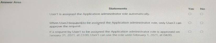 SC-300 dumps exhibit